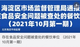 北京餐饮爆料事件最新情况,最新进展揭示食品安全疑云